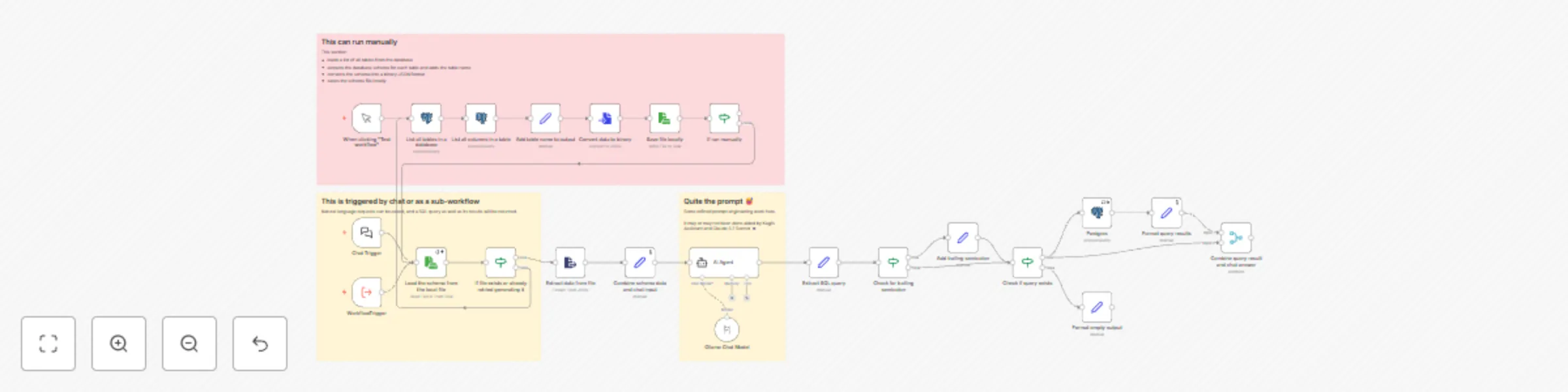 Workflow preview: Email assistant: convert natural language to SQL queries with Phi4-mini and PostgreSQL