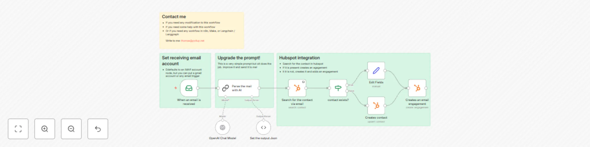 Workflow preview: Update Hubspot engagement by parsing inbox mail with AI