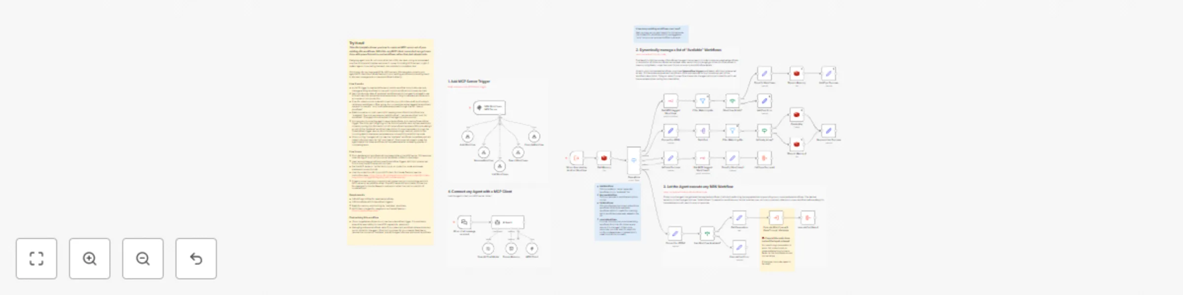 Build your own N8N workflows MCP server preview
