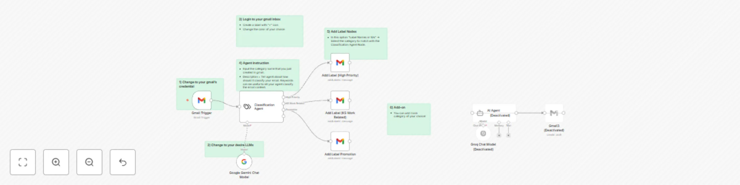 Workflow preview: Automatically classify and label Gmail emails with Google Gemini AI
