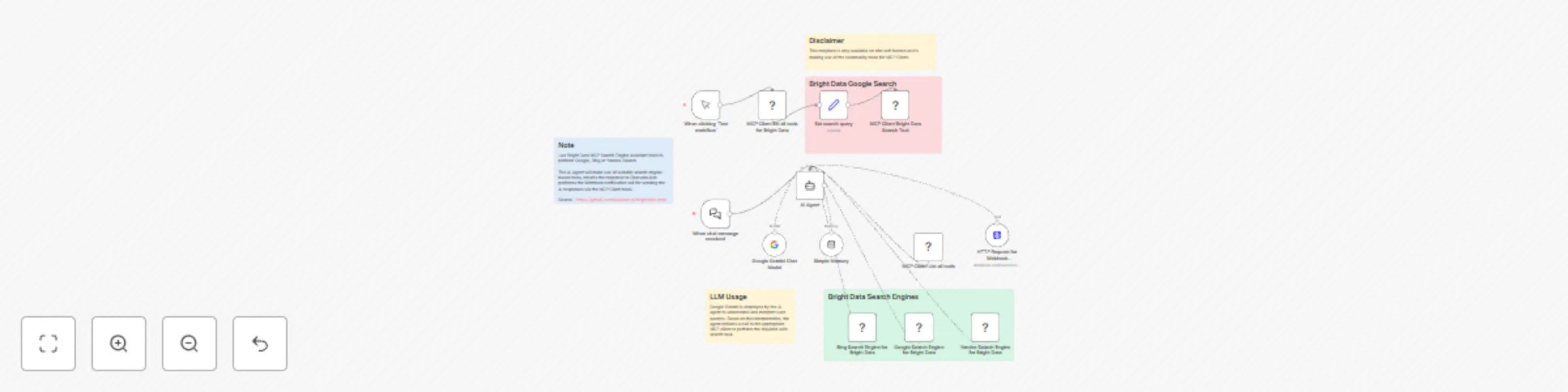 Workflow preview: Enhance Chat Responses with Real-Time Search via Bright Data MCP & Gemini AI