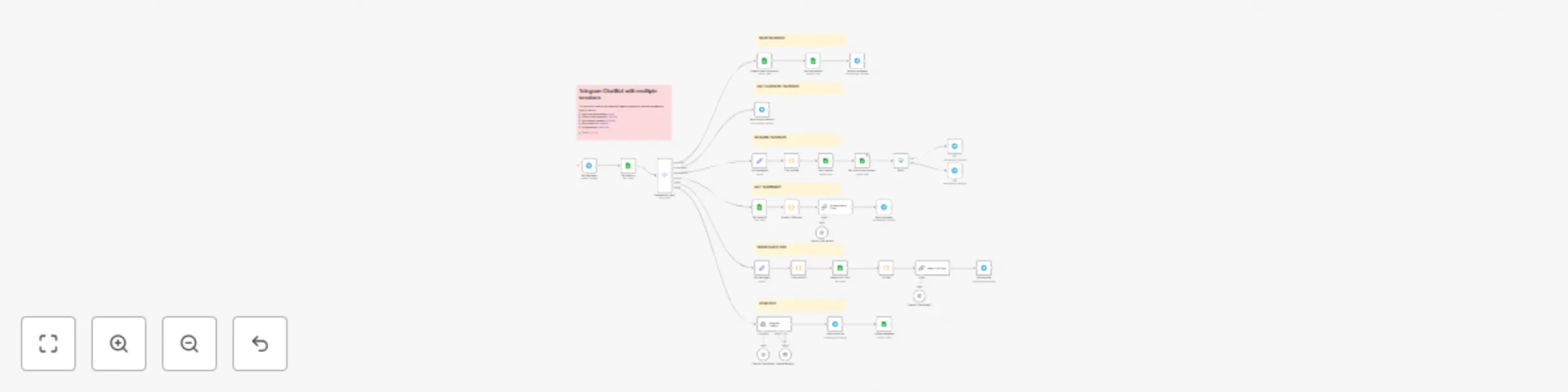 Create a session-based Telegram chatbot with GPT-4o-mini and Google Sheets preview
