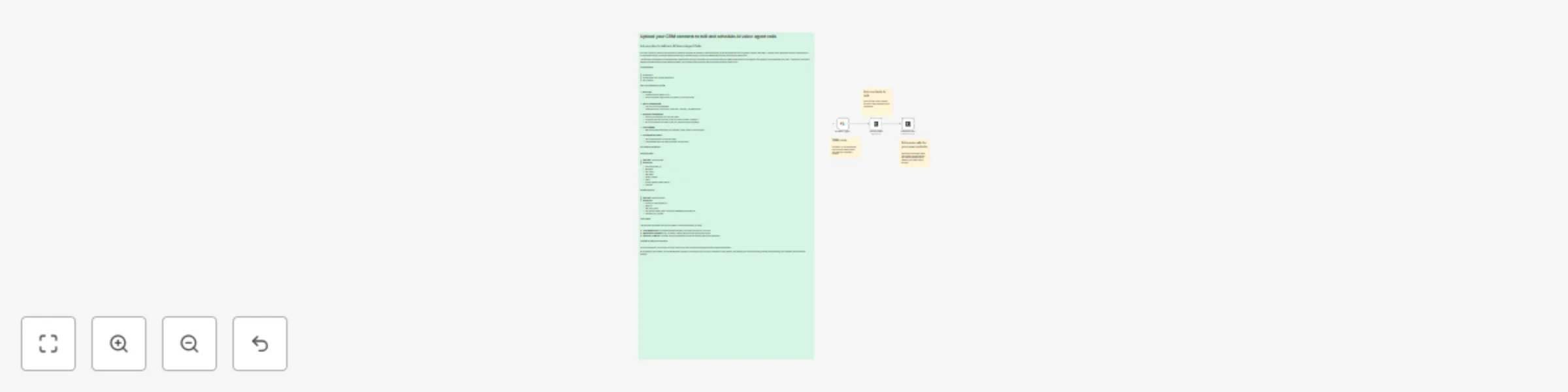 Workflow preview: Connect Airtable contacts to telli for automated AI voice call scheduling