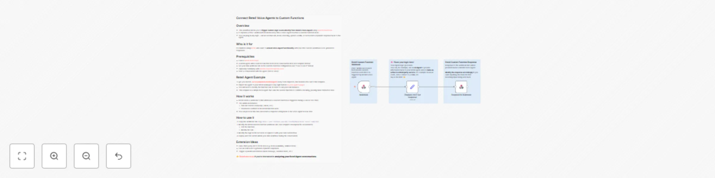 Workflow preview: Connect Retell Voice Agents to custom functions