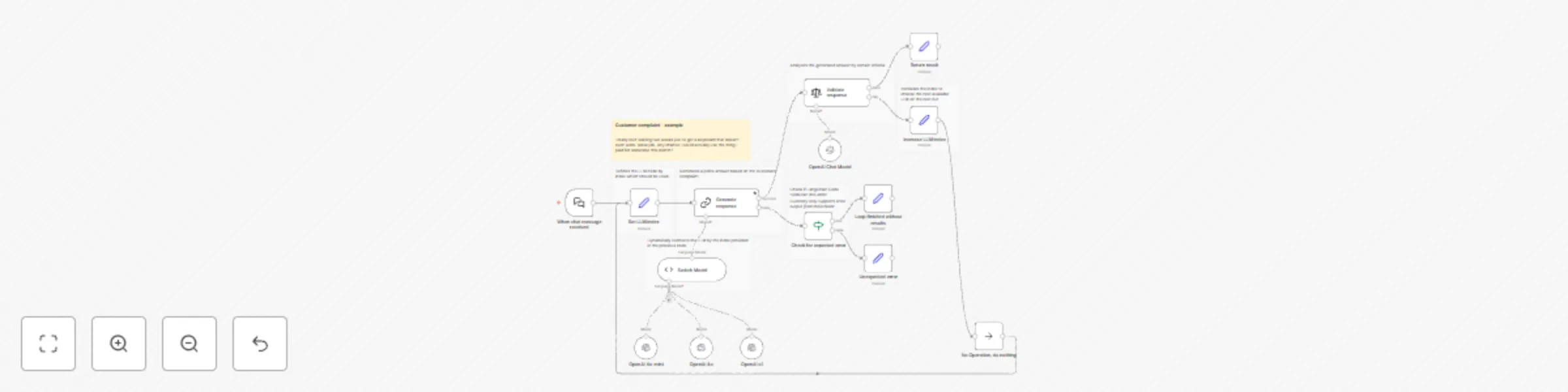 Workflow preview: Dynamically switch between LLMs for AI agents using LangChain code