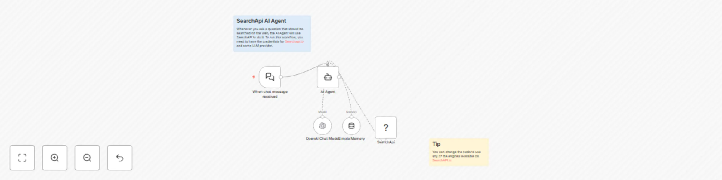 Workflow preview: AI agent web search using SearchAPI & LLM