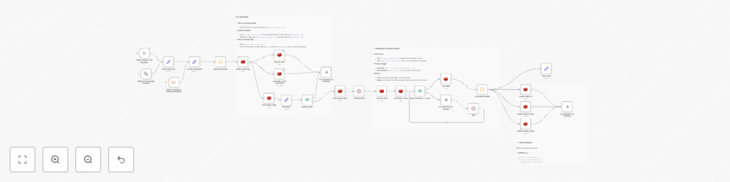 Workflow preview: Message buffer system with Redis for efficient processing