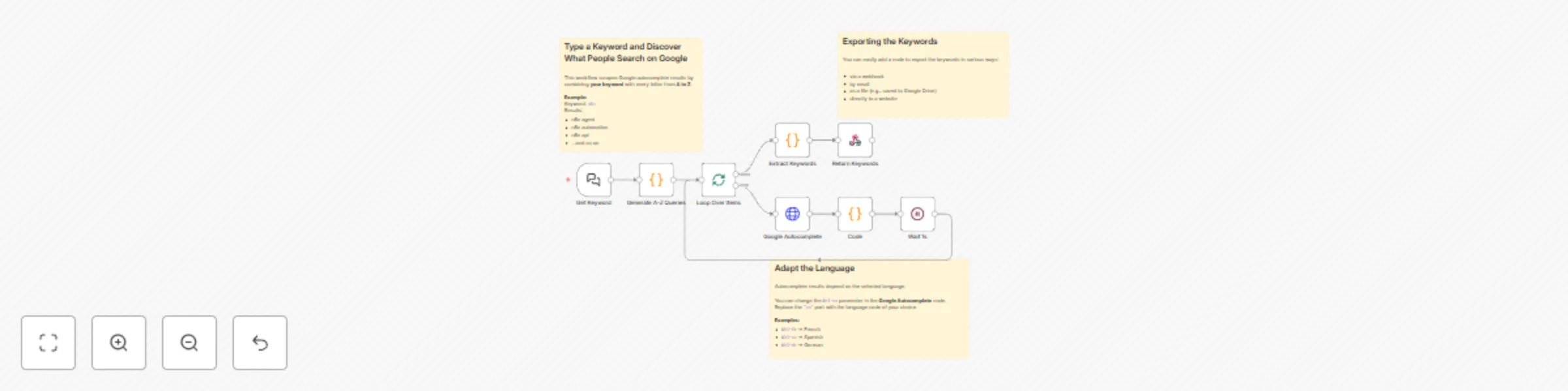 Workflow preview: Google autocomplete keyword scraper