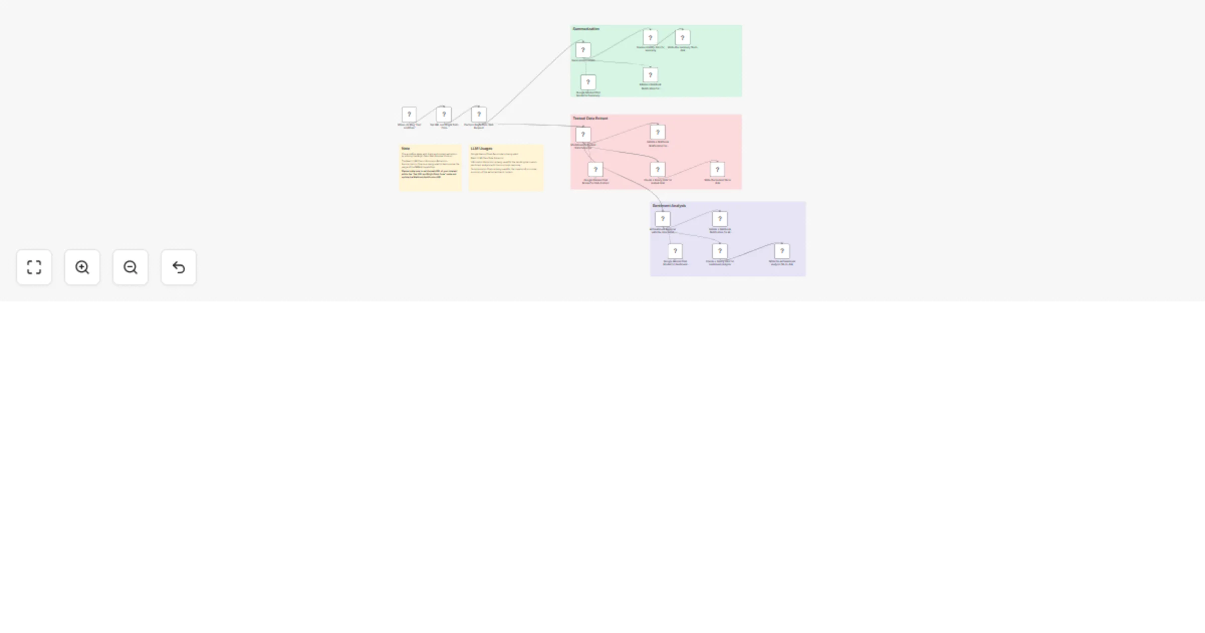 Extract & analyze brand content with Bright Data and Google Gemini preview