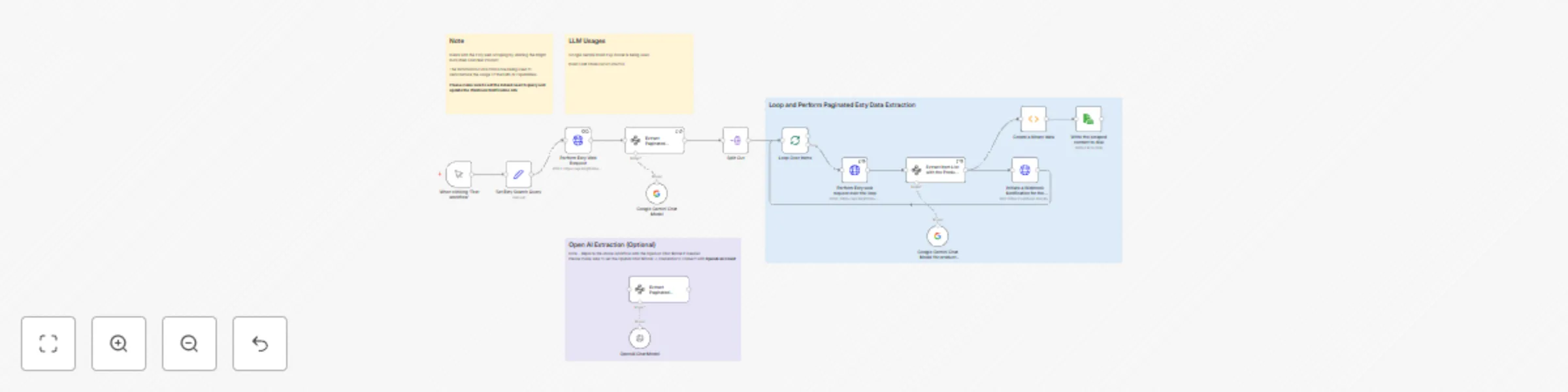 Automate Etsy data mining with Bright Data Scrape & Google Gemini preview
