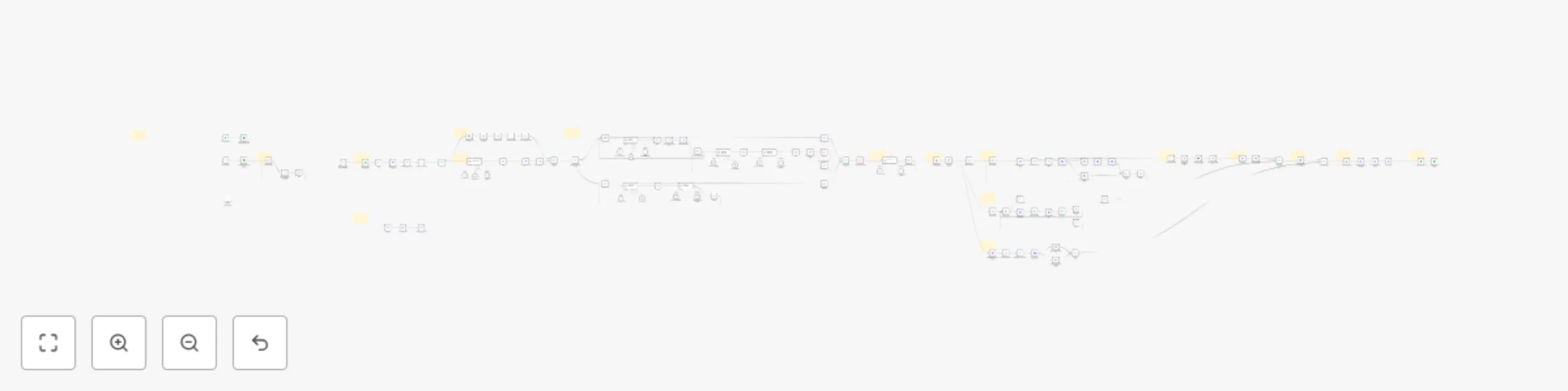 Workflow preview: Multi-level WordPress blog generator with PerplexityAI research & OpenAI content