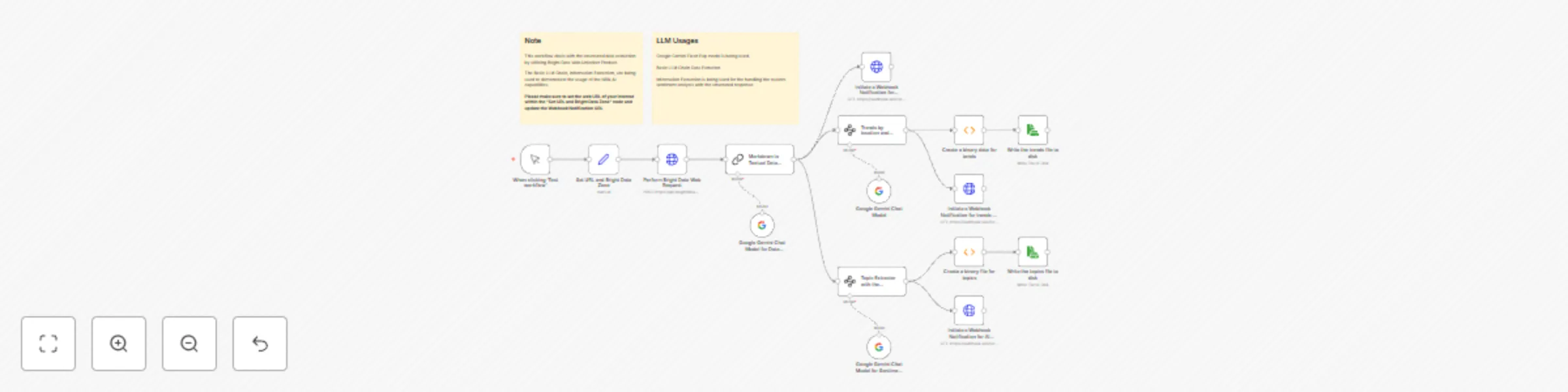 Structured data extract & data mining with Bright Data & Google Gemini preview