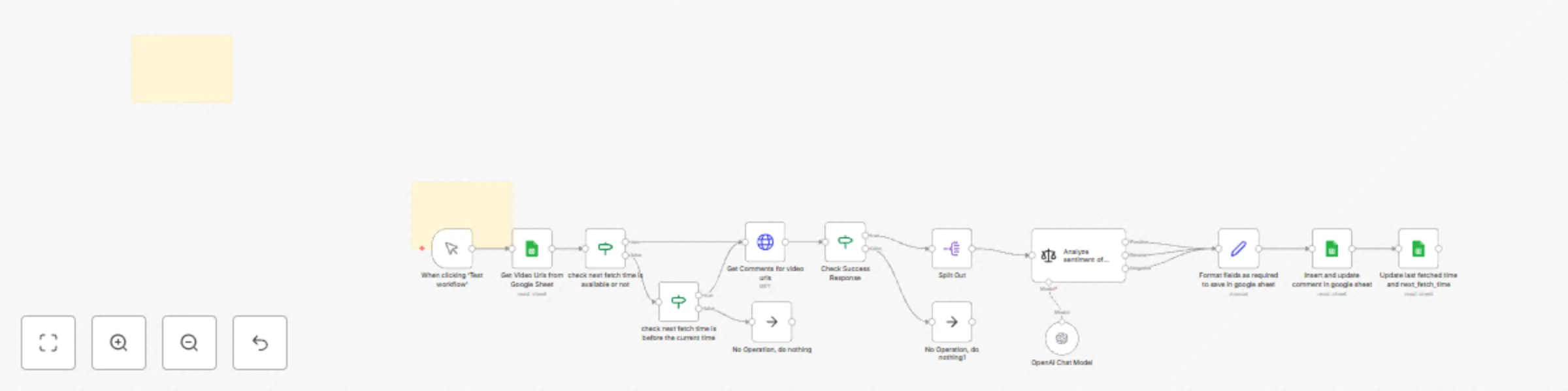 Workflow preview: 🚀 YouTube comment sentiment analyzer with Google Sheets & OpenAI