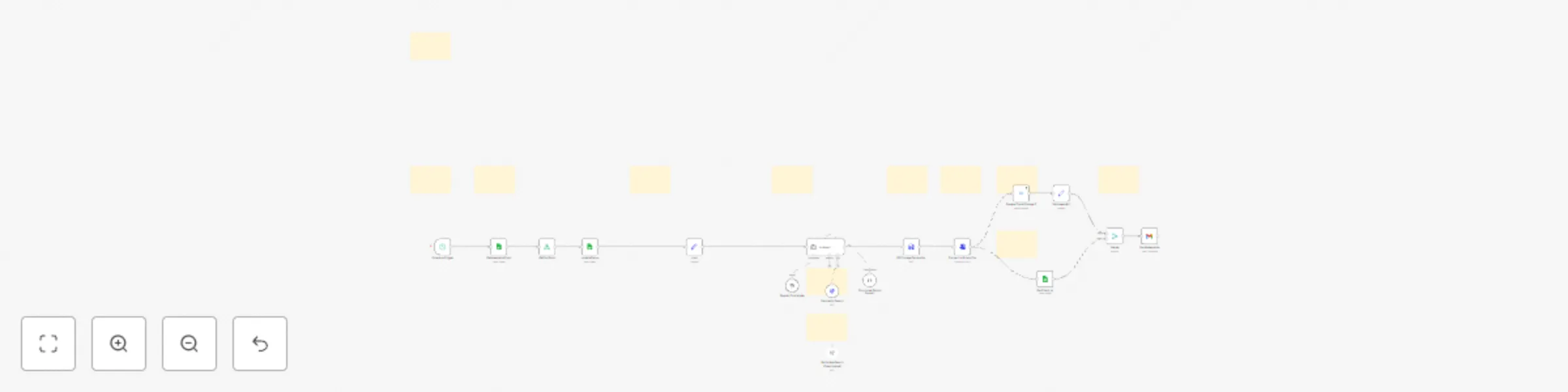 Workflow preview: Automate research-based newsletters with Perplexity, GPT-4, and image generation