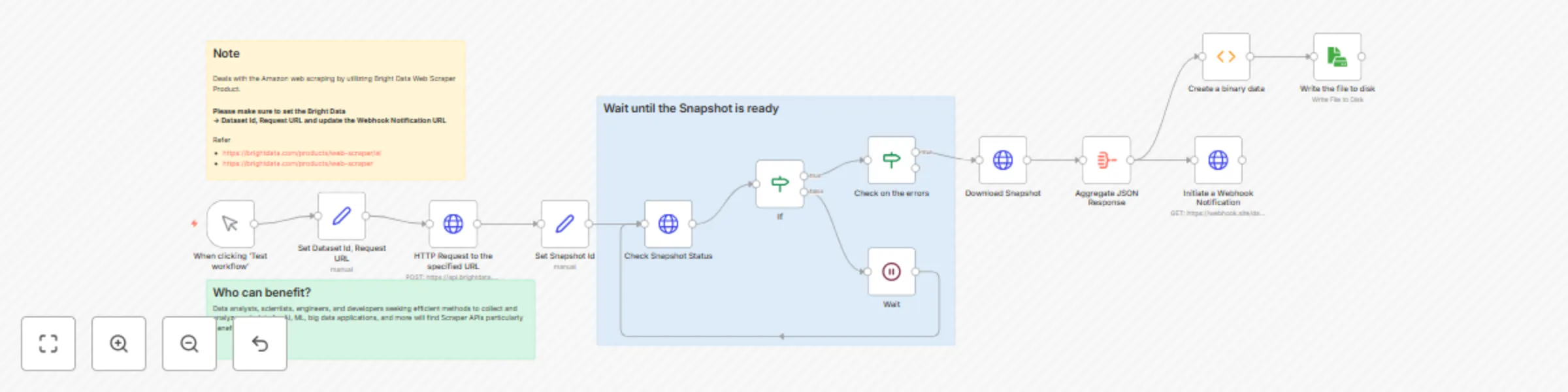 Asynchronous bulk web scraping with Bright Data & webhook notifications preview