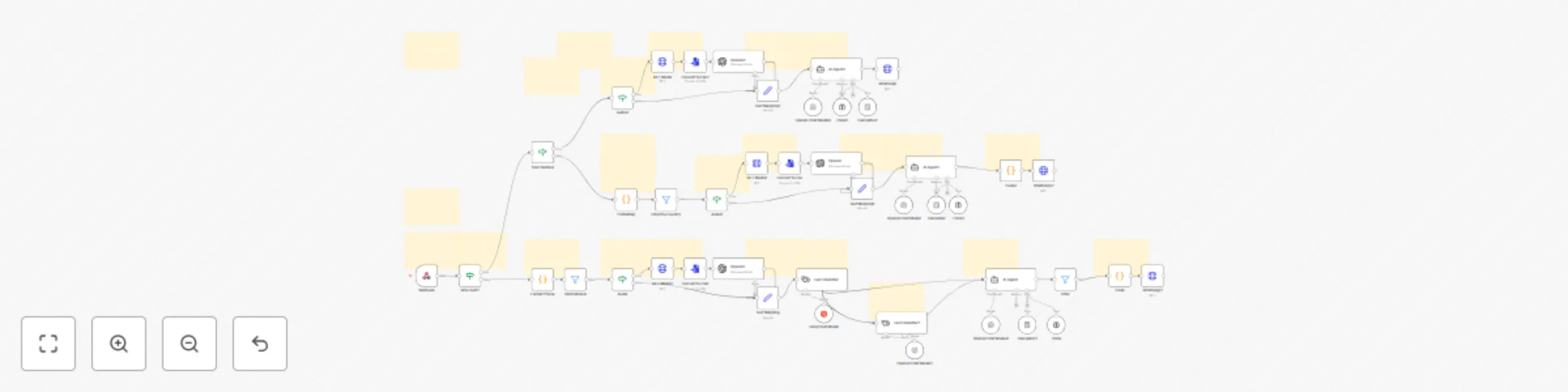 Workflow preview: 🌍 AI interpreter and translator for WhatsApp – translate voice & text