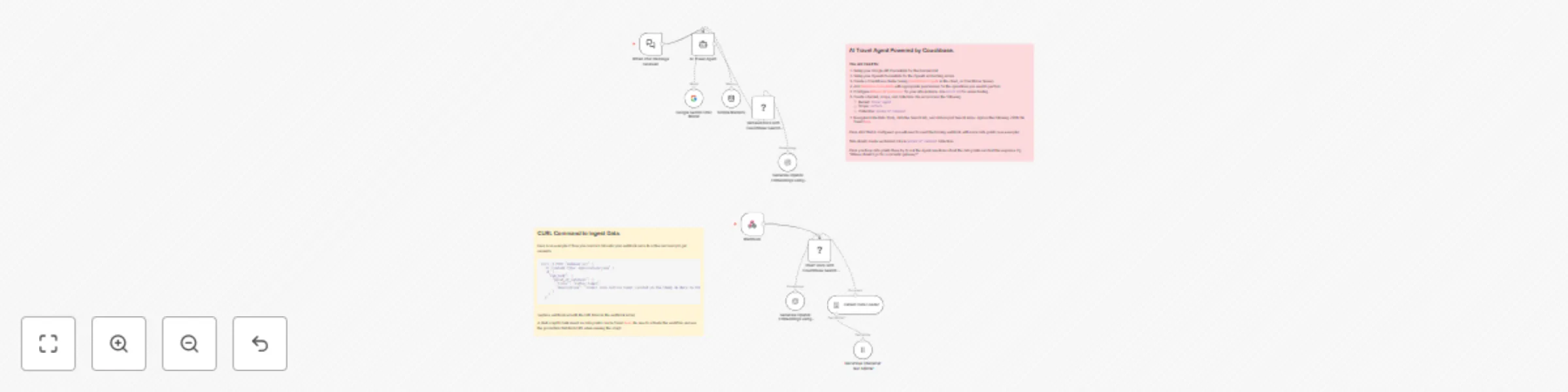Workflow preview: Travel planning agent with Couchbase vector search, Gemini 2.0 Flash and OpenAI