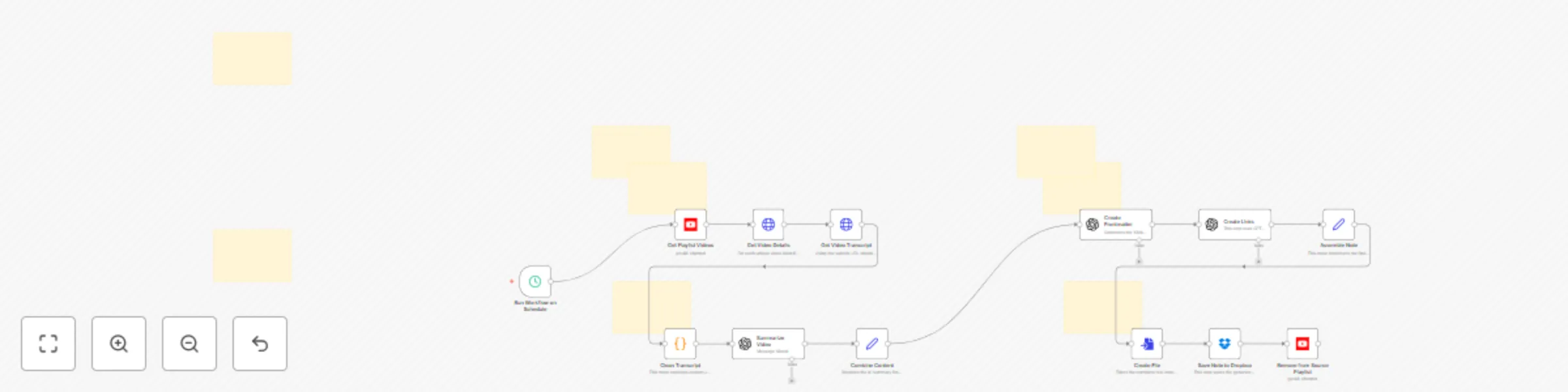 Workflow preview: Send YouTube video summaries to Obsidian via Dropbox