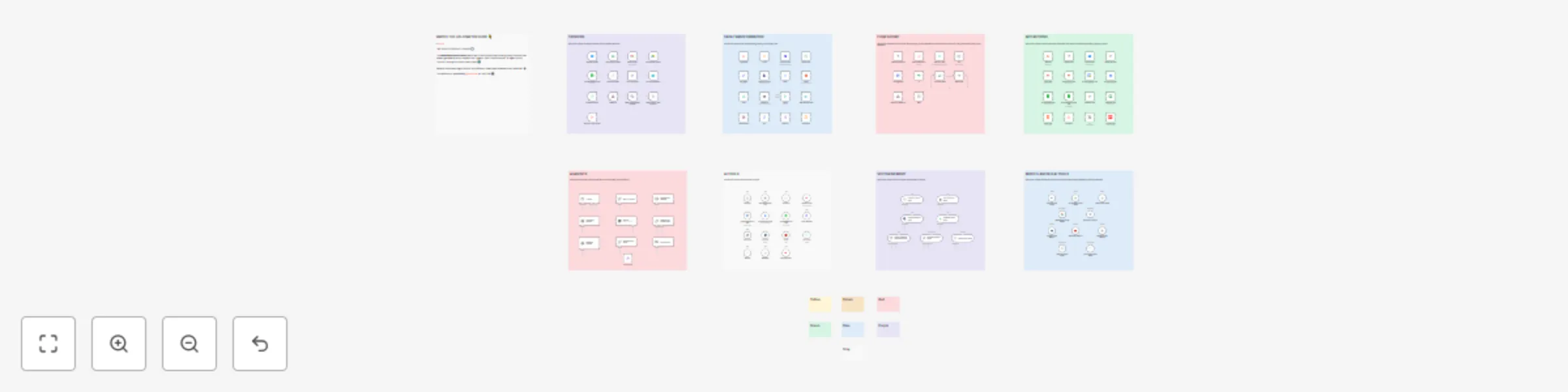 Workflow preview: Explore n8n nodes in a visual reference library