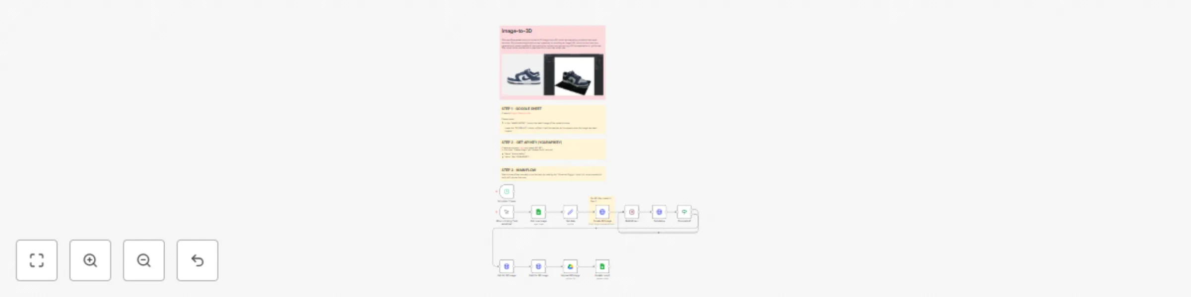 Convert images to 3D models with Fal AI Trellis and store in Google Drive preview