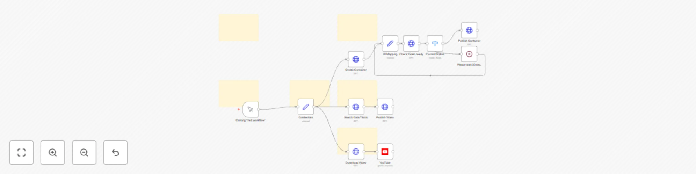 Workflow preview: 📢 Multi-platform video publisher – YouTube, Instagram & TikTok