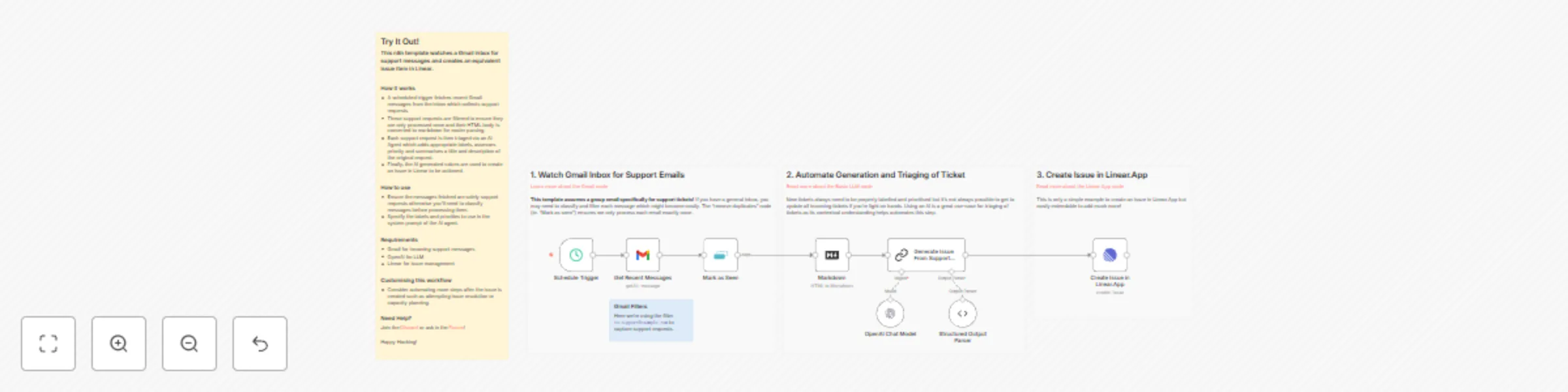 Workflow preview: Automatically create Linear issues from Gmail support request messages