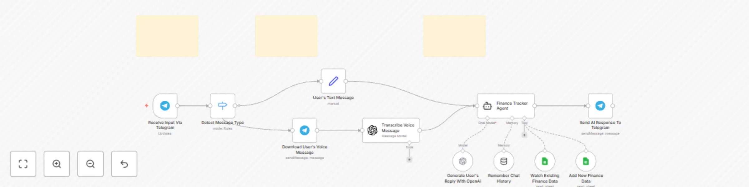 Workflow preview: Track personal finances with GPT-4 via Telegram & Google Sheets
