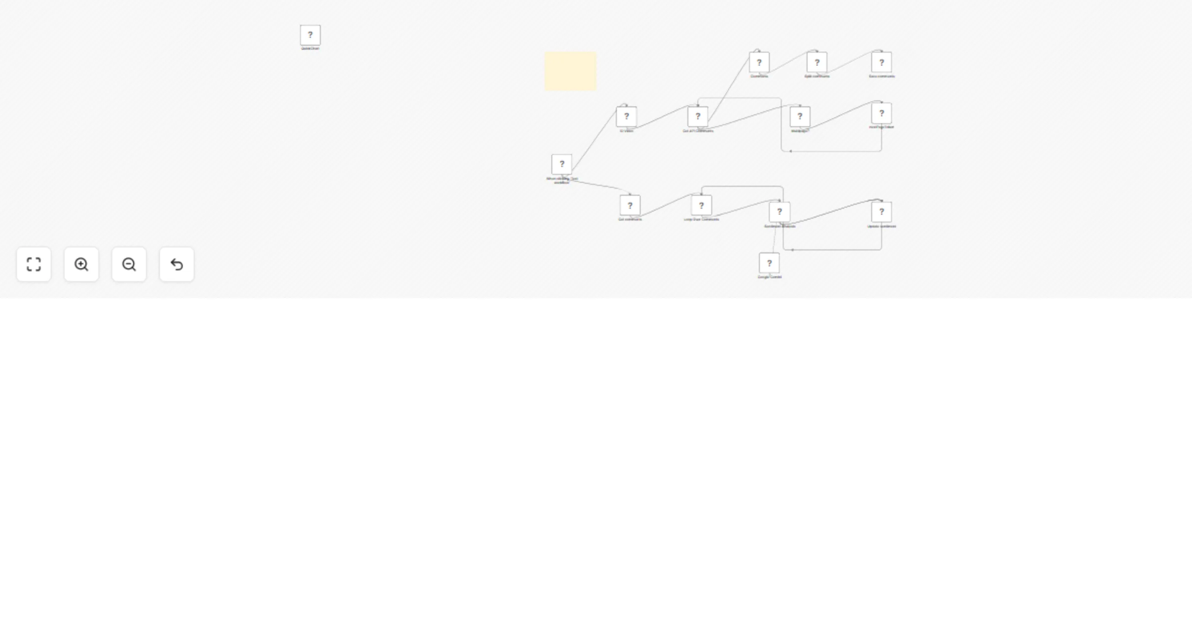 Workflow preview: YouTube comment sentiment analysis with Google Gemini AI and Google Sheets