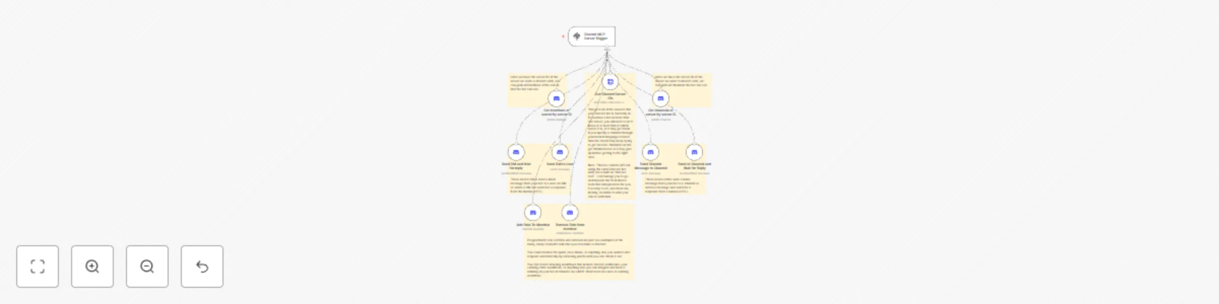 Workflow preview: Control Discord bot with natural language via MCP server