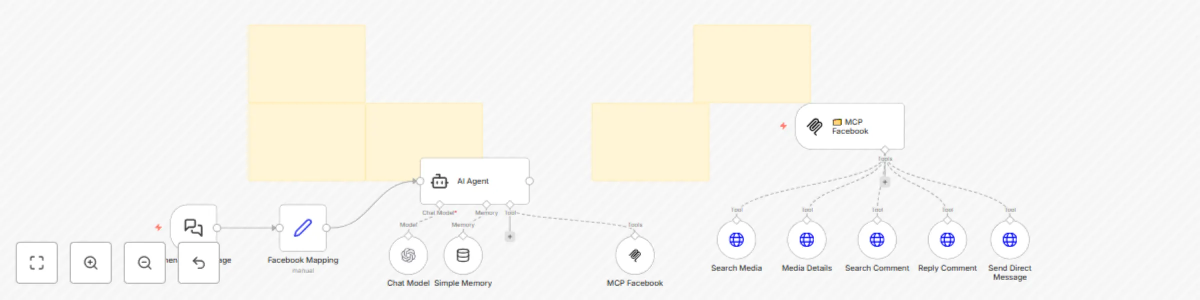 Workflow preview: Automated Facebook comment management with GPT-4o and LangChain