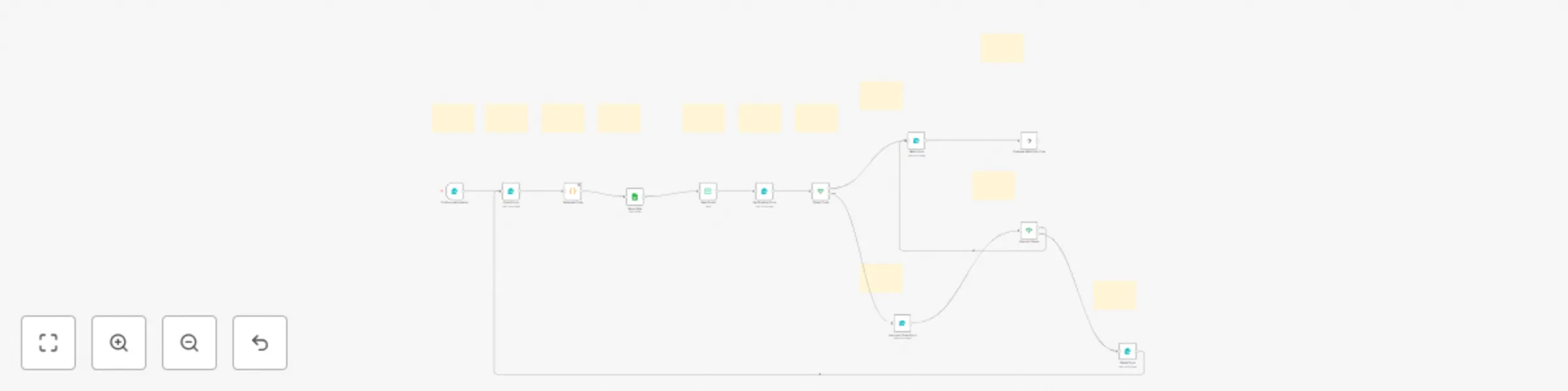 Workflow preview: 🔐 Double opt-in email verification system with Google Sheets