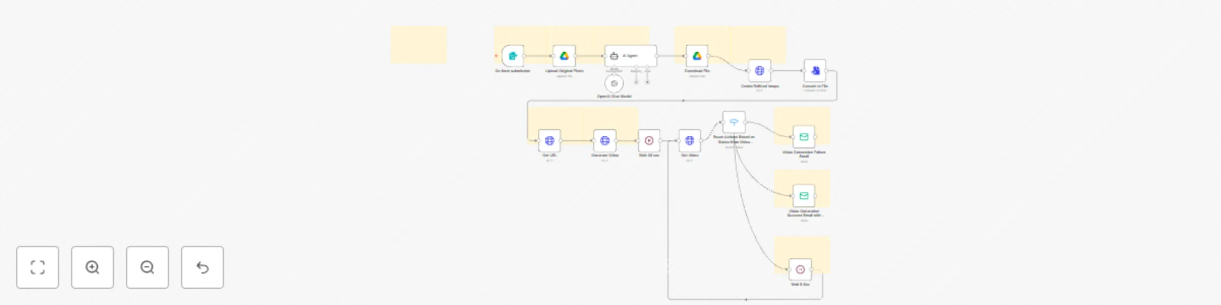 Workflow preview: Boost sales: Convert product photos into 360° videos instantly