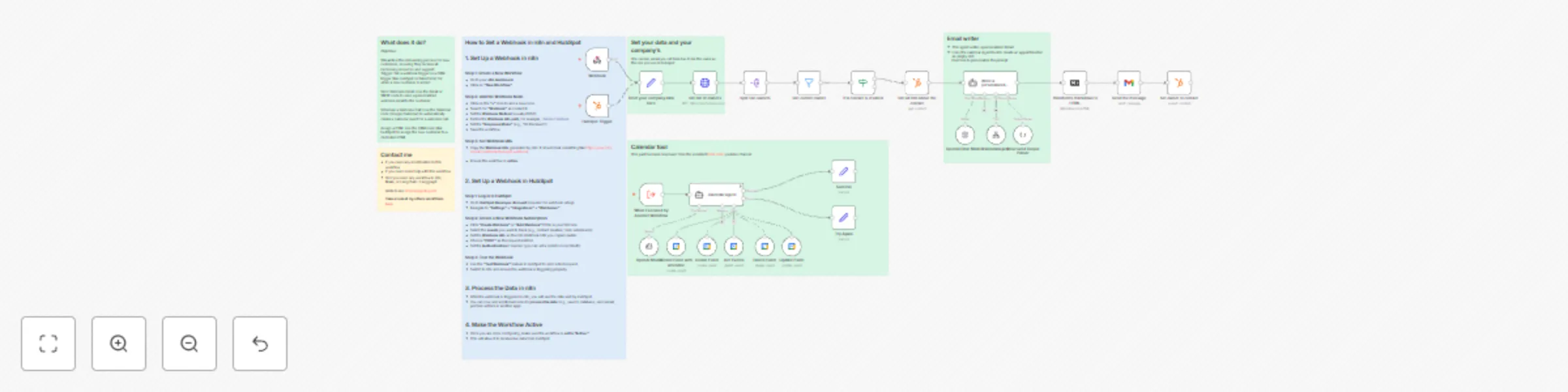 Workflow preview: Automate new customer onboarding with HubSpot, Google Calendar, and AI-powered Gmail