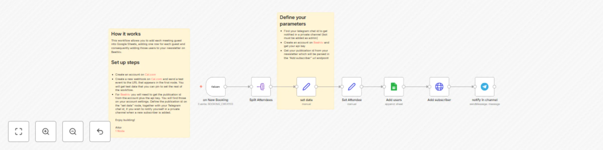 Workflow preview: Automate Cal.com meeting attendee management with Google Sheets, Beehiiv & Telegram