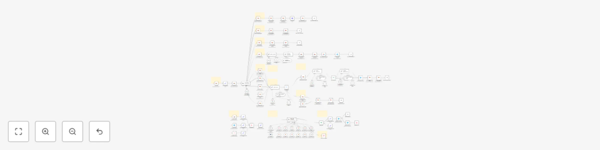 Workflow preview: Ai email triage & alert system with GPT-4 and Telegram notifications