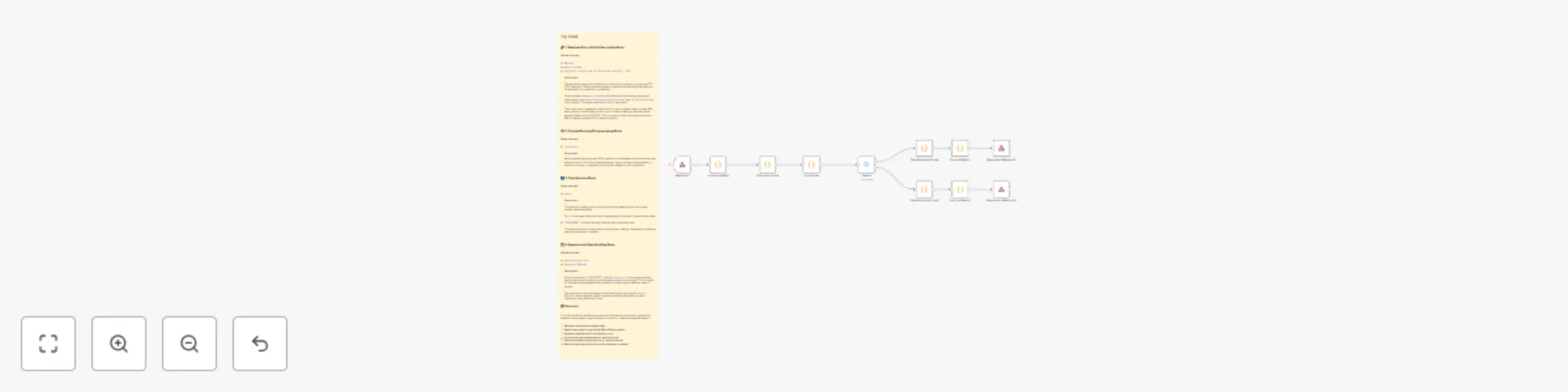 Workflow preview: Create secure interactive applications with WhatsApp flows end-to-end encryption