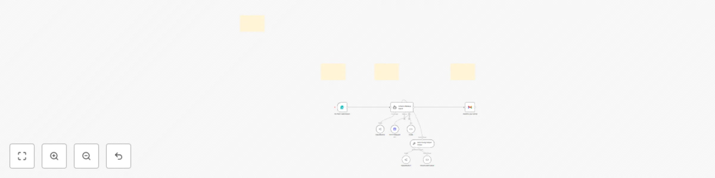 Workflow preview: Audit & generate JSON-LD schema markup for SEO with GPT-4.1-mini + Gmail