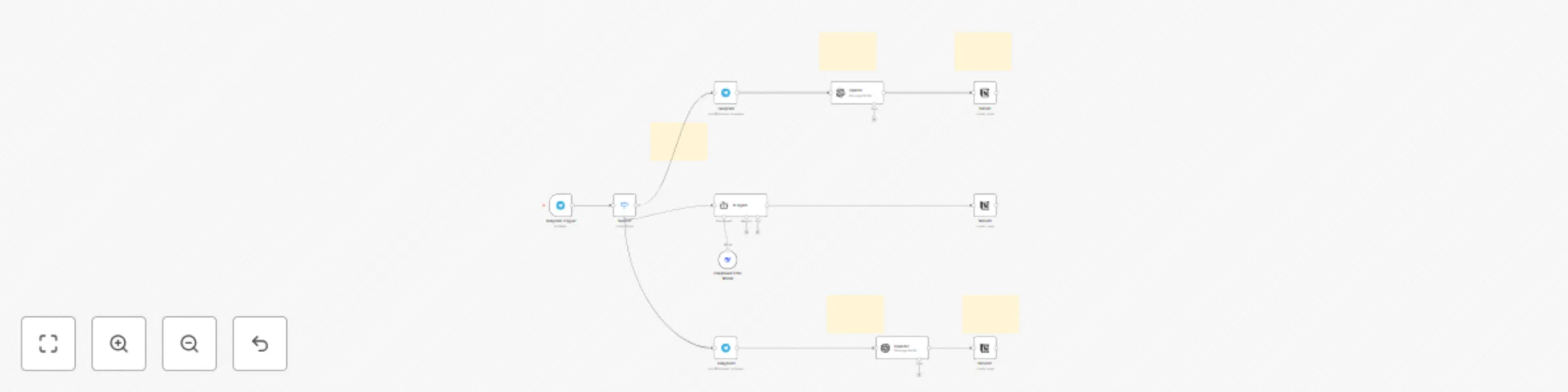 Workflow preview: Send Telegram text and audio messages to Notion with DeepSeek summaries & OpenAI transcription