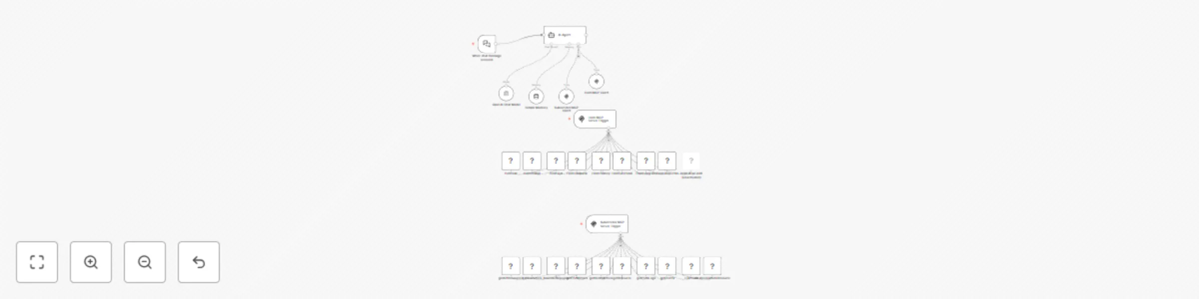 Workflow preview: Conversational Kubernetes management with GPT-4o and MCP integration