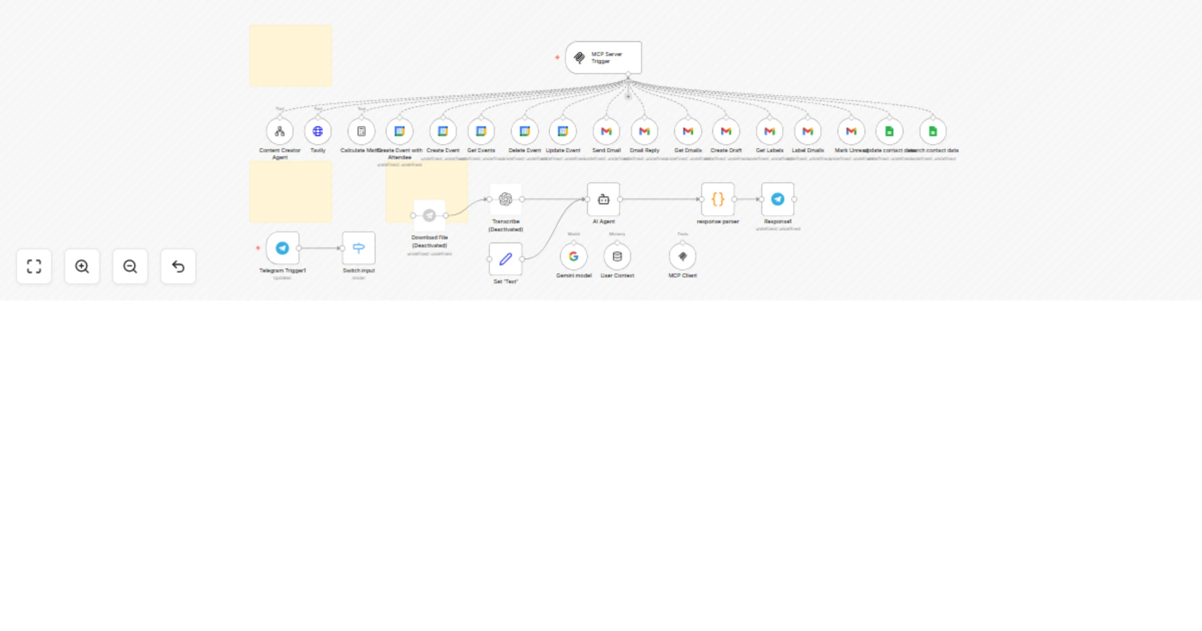 Stacey – your Telegram AI assistant (powered by MCP, Gemini & Google tools) preview
