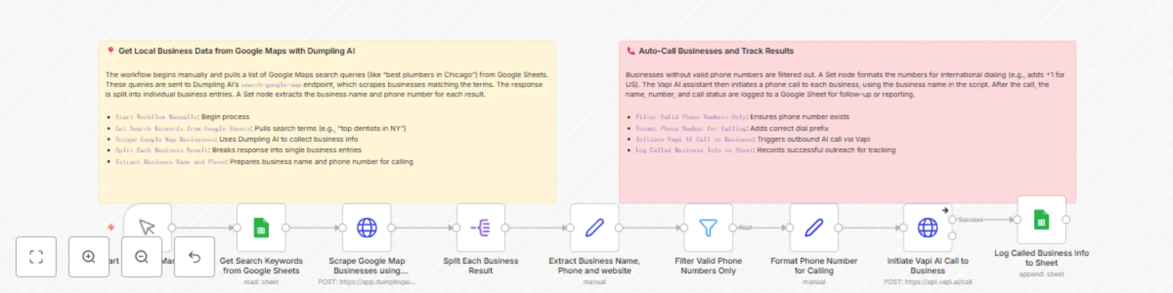Cold outreach automation: Scrape local leads with Dumpling AI & call via Vapi preview
