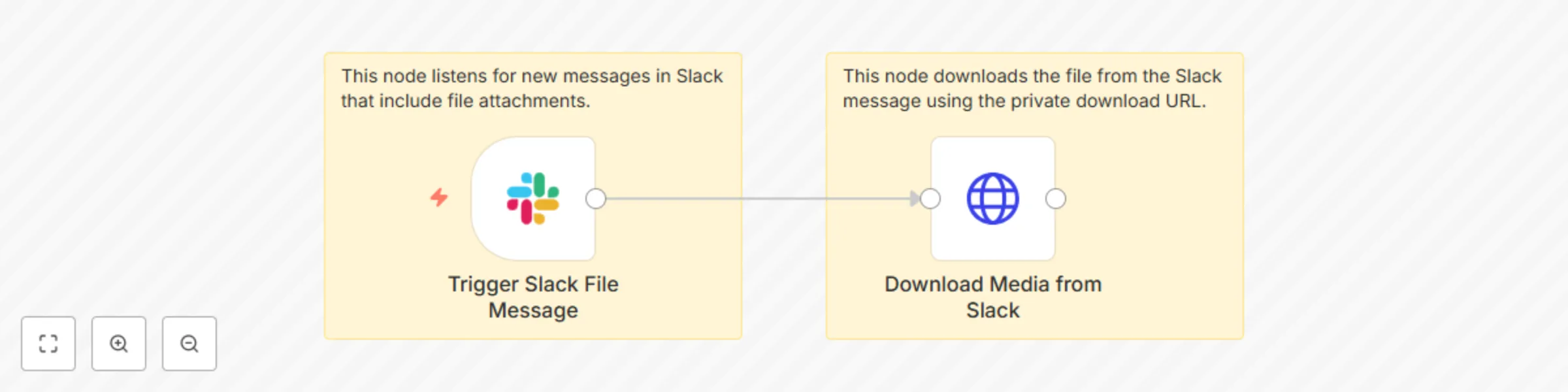 Workflow preview: Download media files from Slack messages