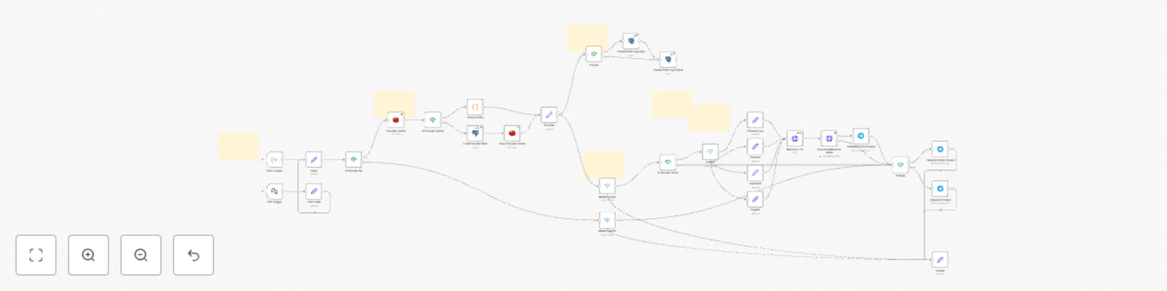 Workflow preview: AI chatbot call center: demo call back (production-ready, part 6)