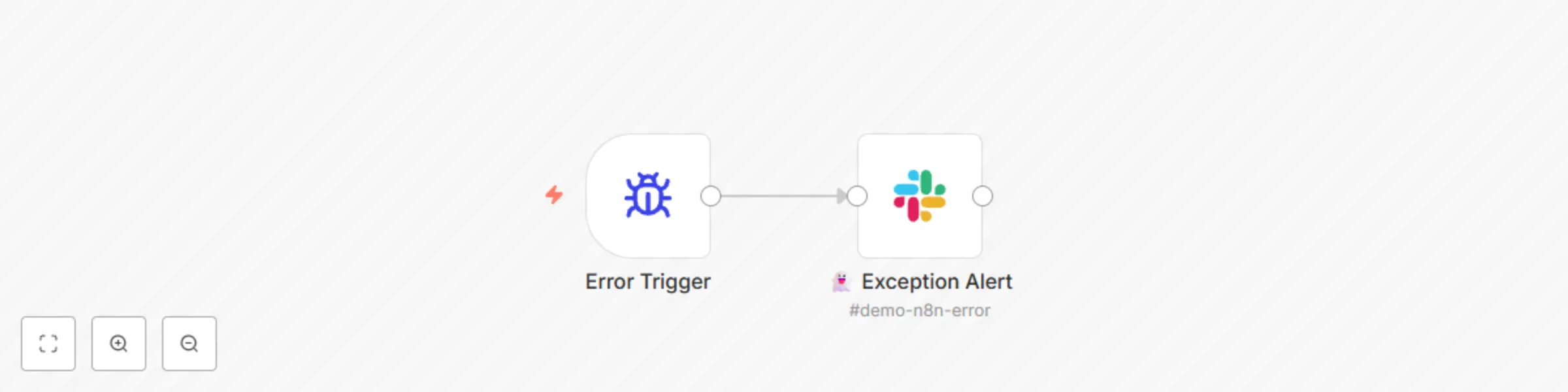 Workflow preview: AI chatbot call center: General exception flow (production-ready, part 8)