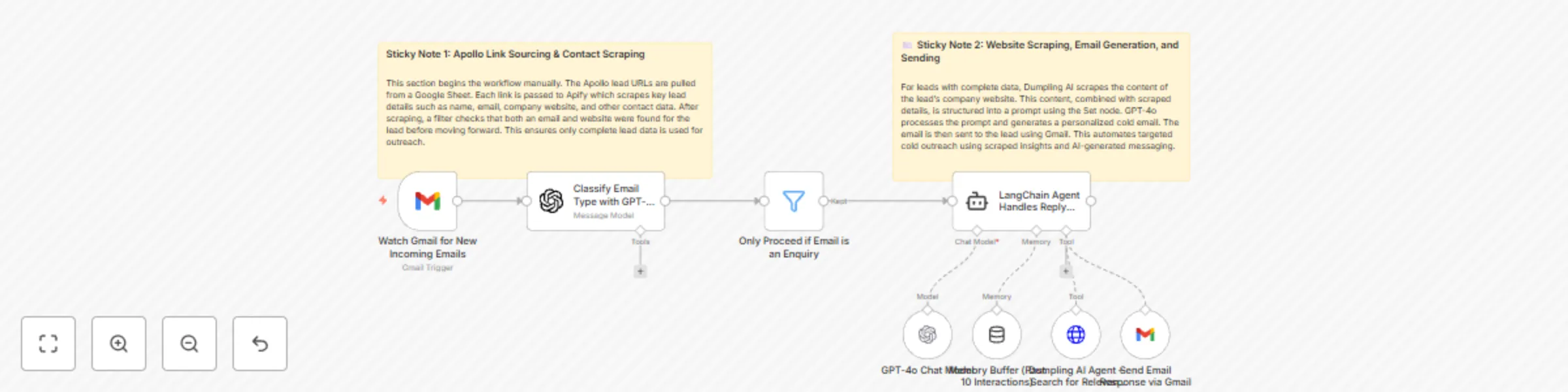 Auto-respond to Gmail enquiries using GPT-4o, Dumpling AI & LangChain agent preview