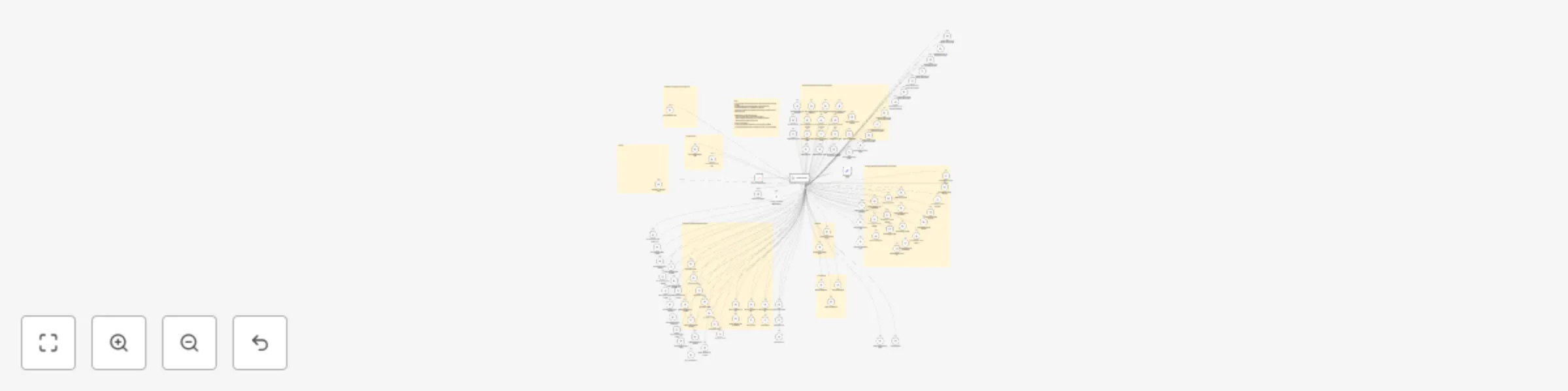 Workflow preview: Homey Pro - smarthouse integration with LLM