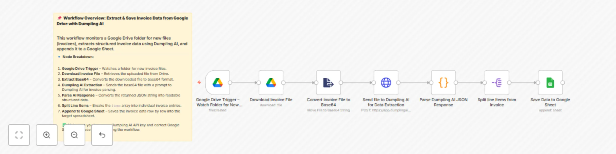 Extract and save invoice data from Google Drive to Sheets with Dumpling AI preview