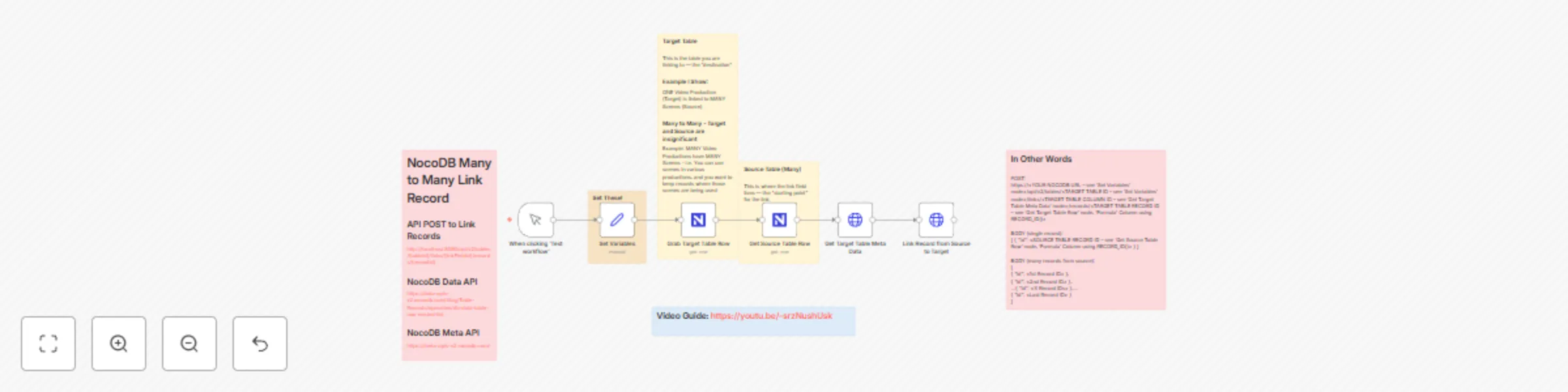 Workflow preview: Linking NocoDB records via API 🔗