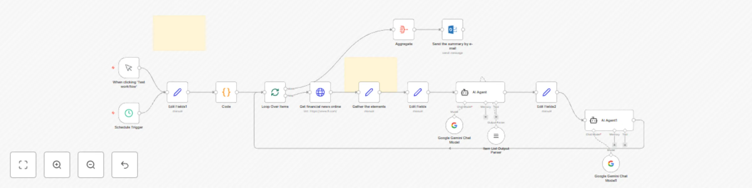 Workflow preview: Financial news digest with Google Gemini AI to Outlook email