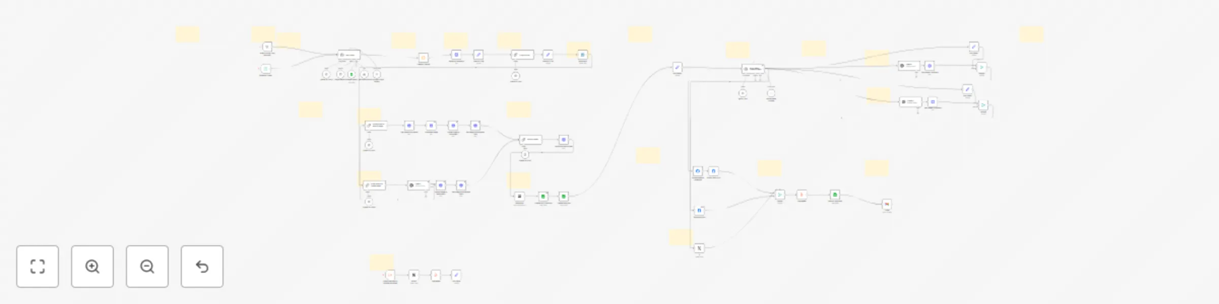 Workflow preview: Automate SEO blog creation + social media with GPT-4, Perplexity and WordPress